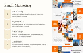 Email Marketing
1
List Building
Collecting email addresses from potential customers
through various methods.
2
Segmentation
Dividing your email list into different segments based on
demographics and interests.
3
Email Design
Creating visually appealing and engaging emails that
effectively convey your message.
4
Automation
Automating email campaigns to send messages at specific
times or based on user actions.
 