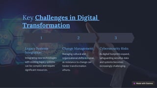 Key Challenges in Digital
Transformation
1
Legacy Systems
Integration
Integrating new technologies
with existing legacy systems
can be complex and require
significant resources.
2
Change Management
Managing cultural and
organizational shifts is crucial,
as resistance to change can
hinder transformation
efforts.
3
Cybersecurity Risks
As digital footprints expand,
safeguarding sensitive data
and systems becomes
increasingly challenging.
 