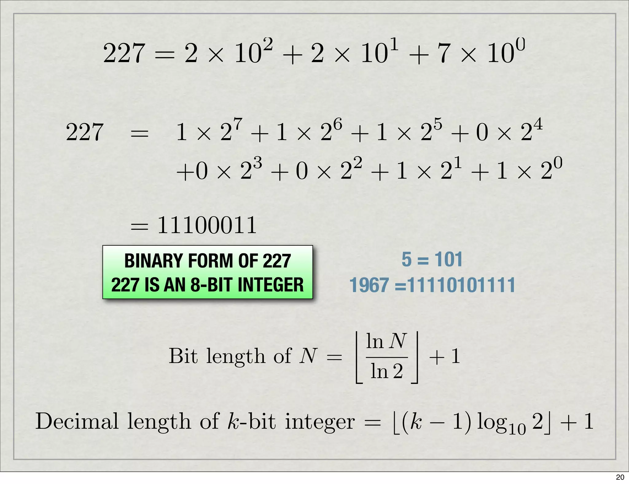 Introduction To Digital Signatures