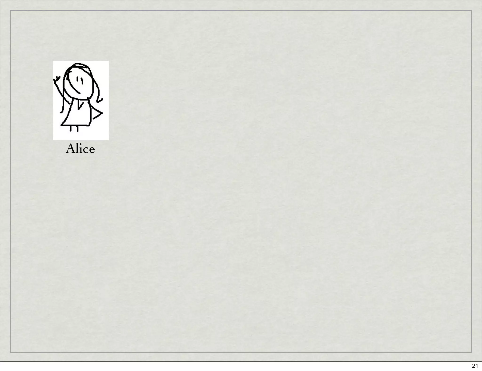 Introduction To Digital Signatures