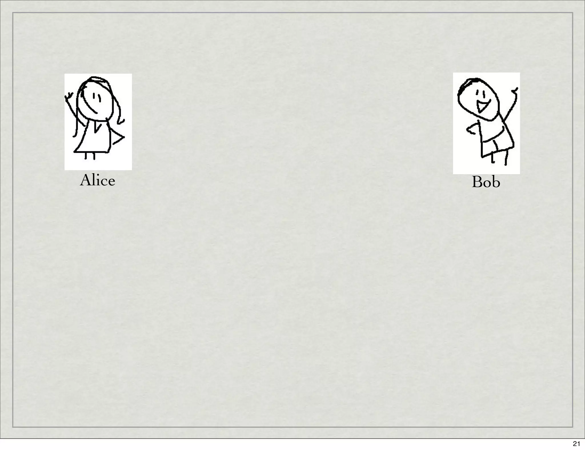 Introduction To Digital Signatures