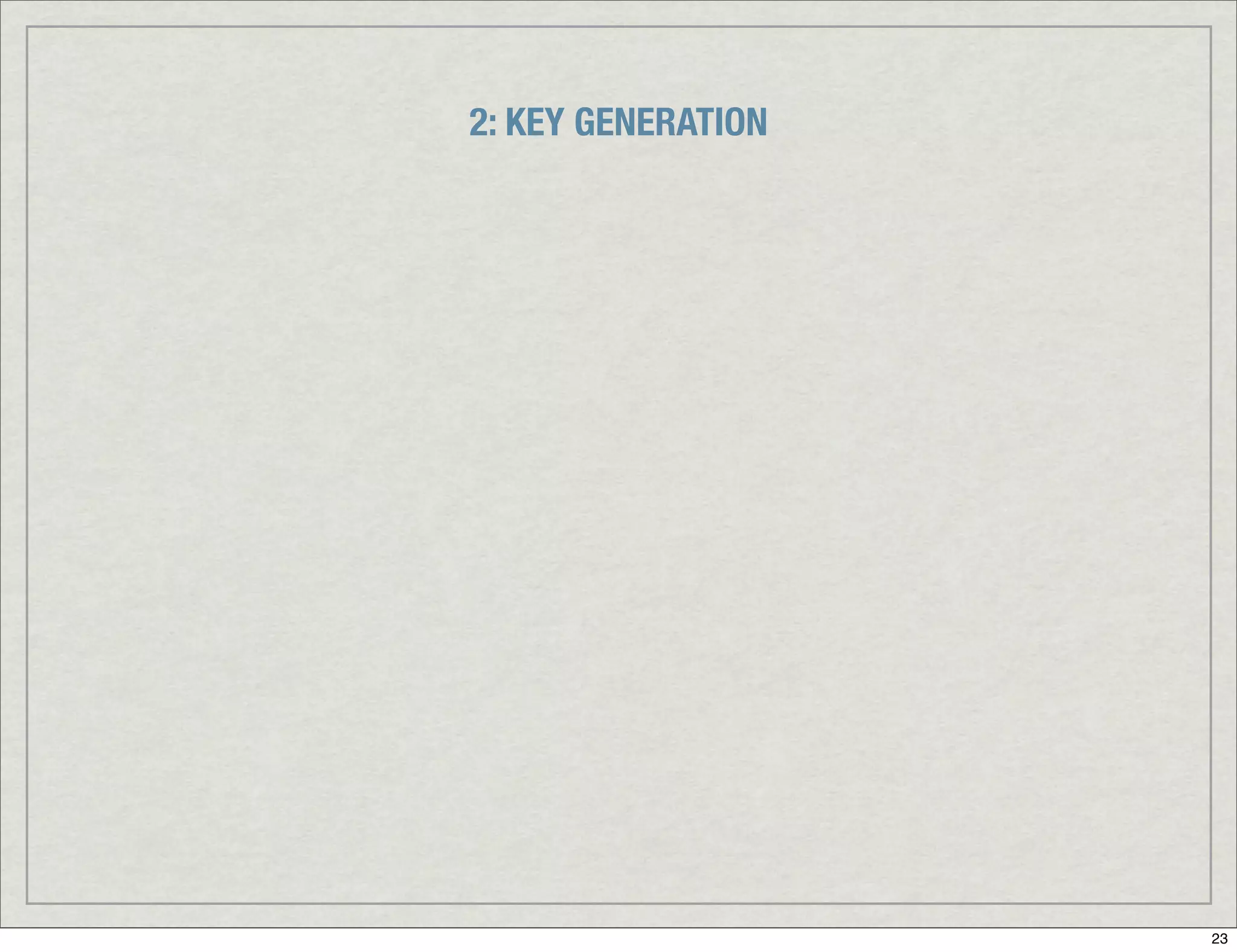 Introduction To Digital Signatures