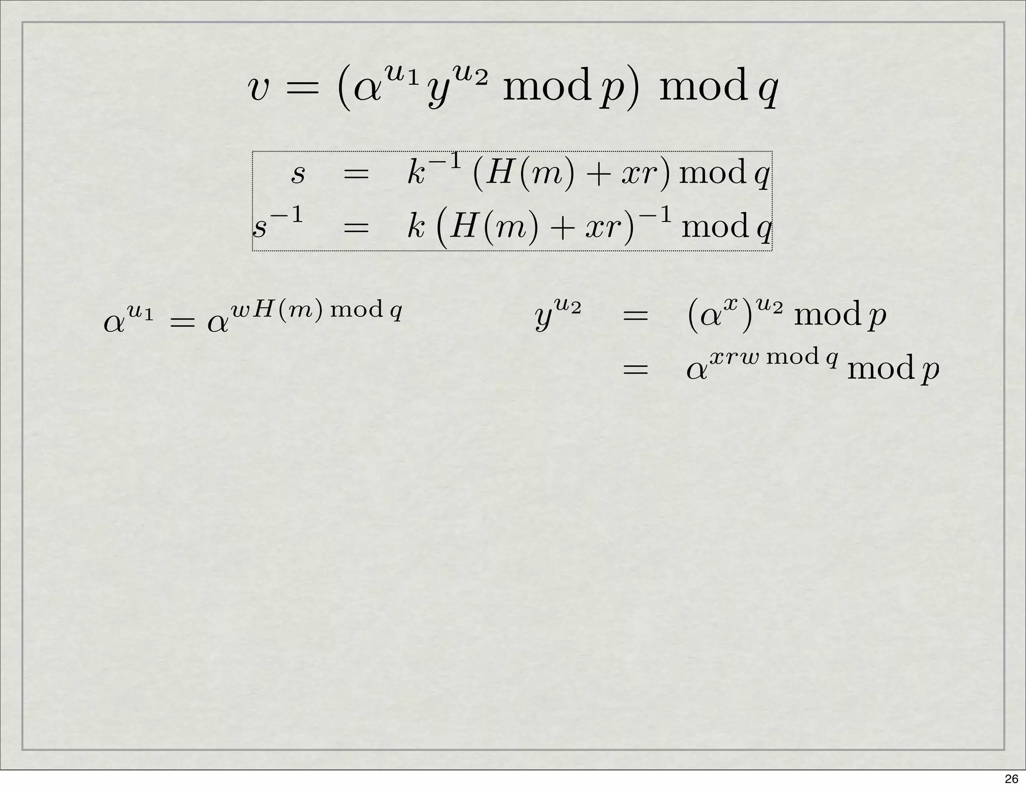 Introduction To Digital Signatures