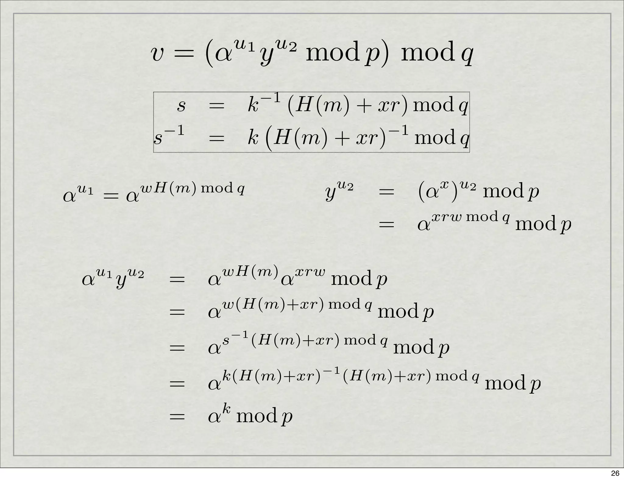 Introduction To Digital Signatures