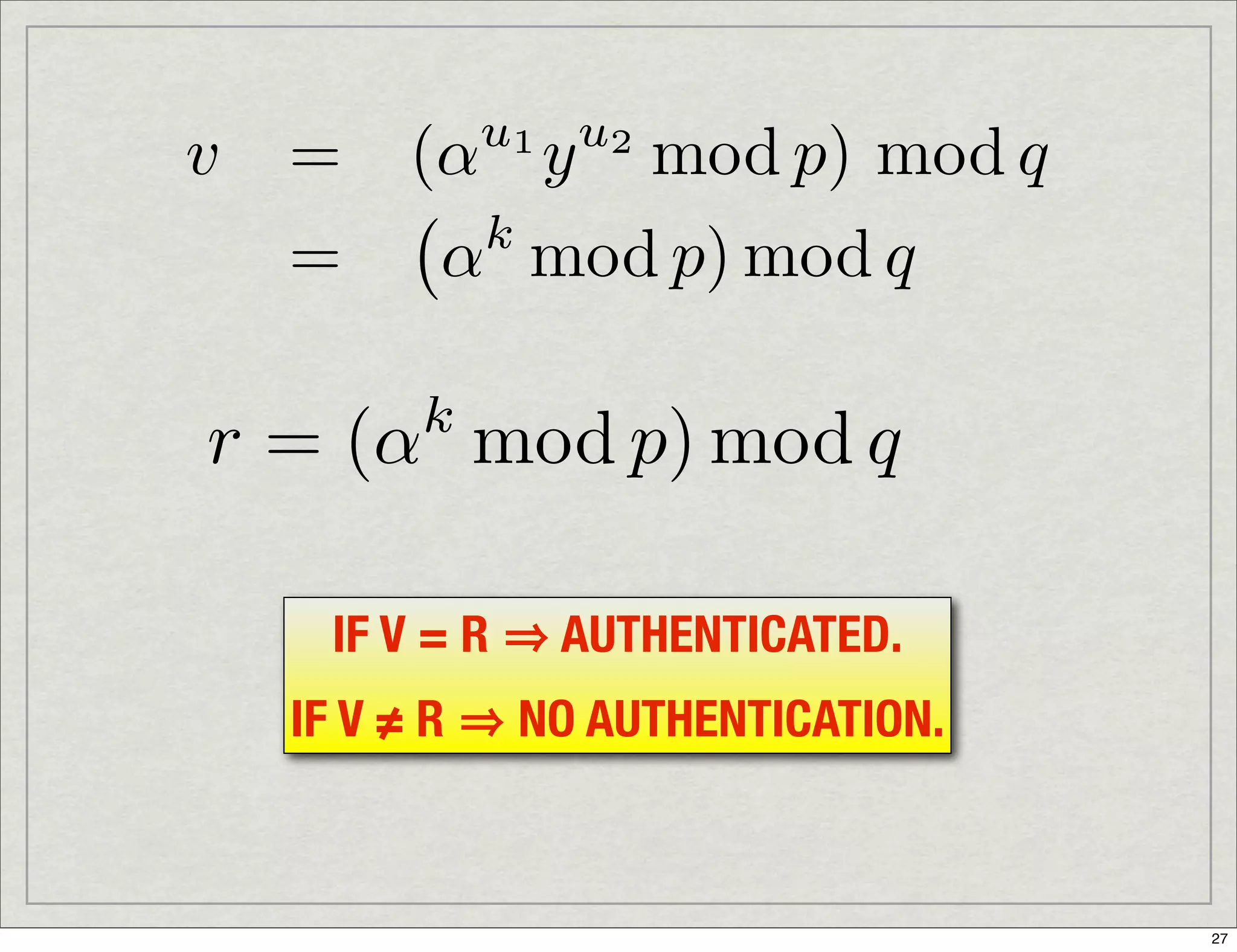 Introduction To Digital Signatures