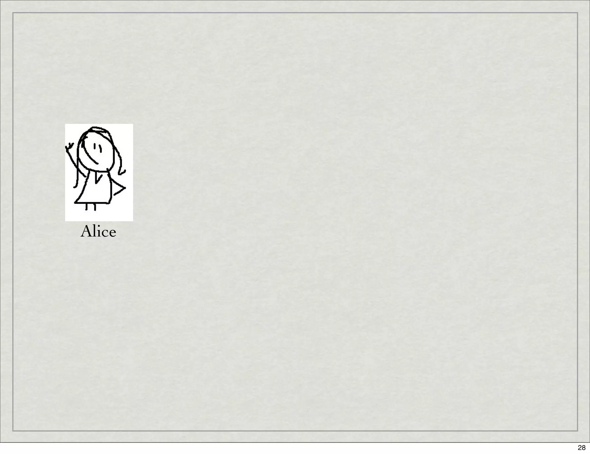 Introduction To Digital Signatures