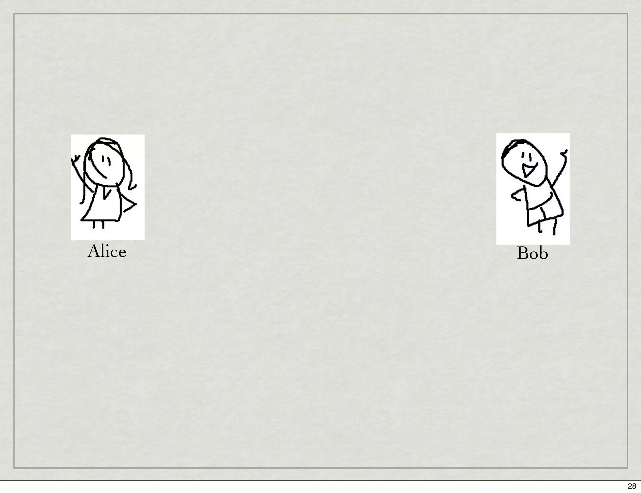 Introduction To Digital Signatures