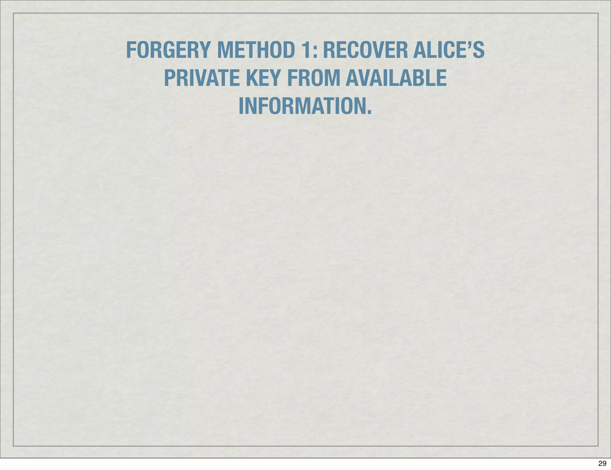 Introduction To Digital Signatures