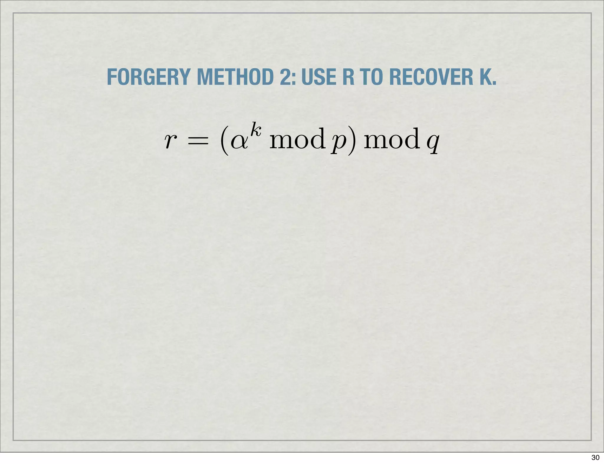 Introduction To Digital Signatures