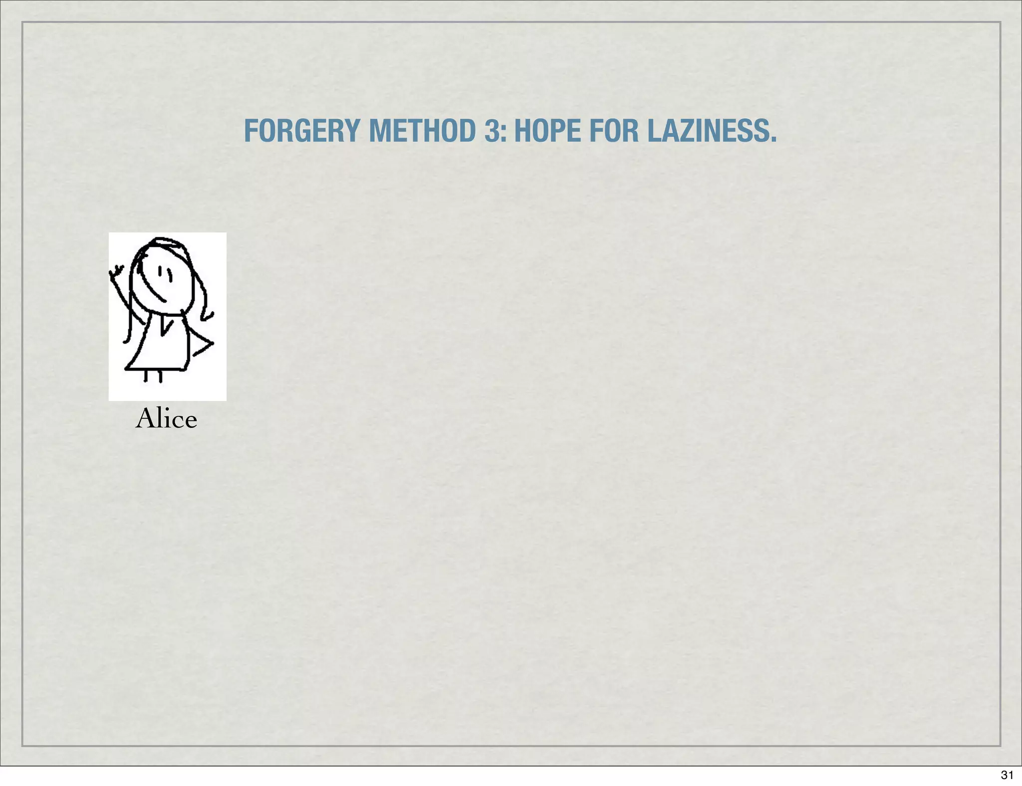 Introduction To Digital Signatures
