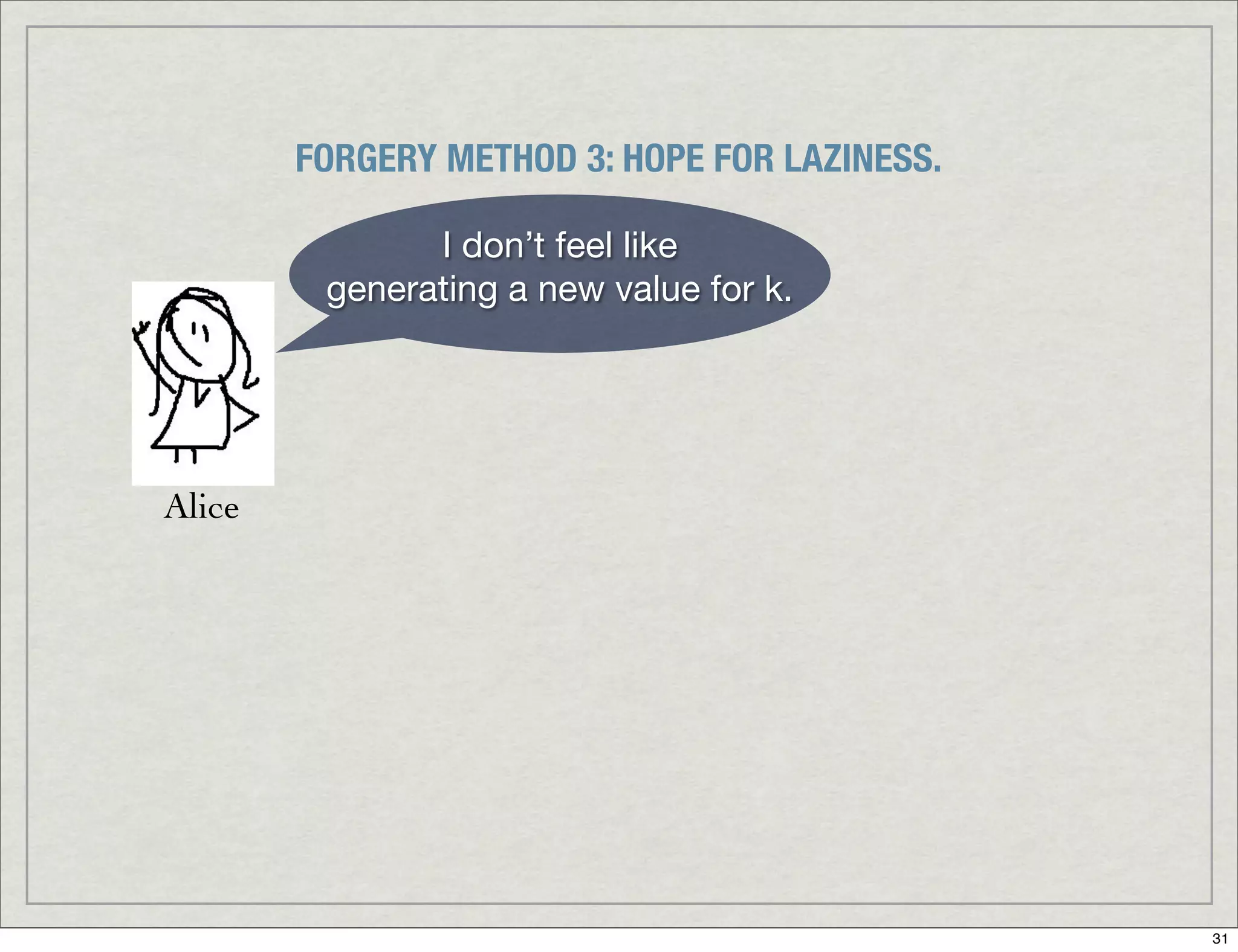 Introduction To Digital Signatures