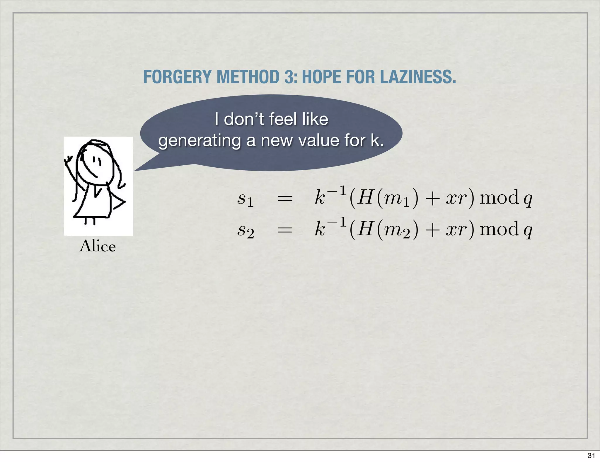 Introduction To Digital Signatures
