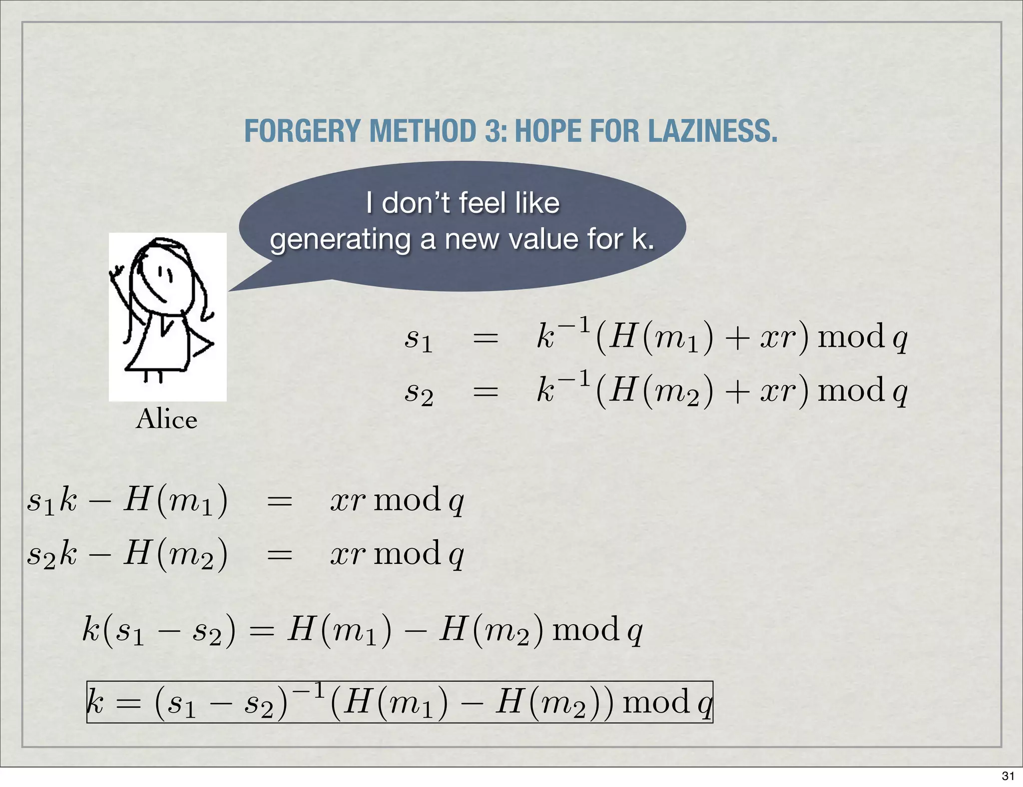 Introduction To Digital Signatures