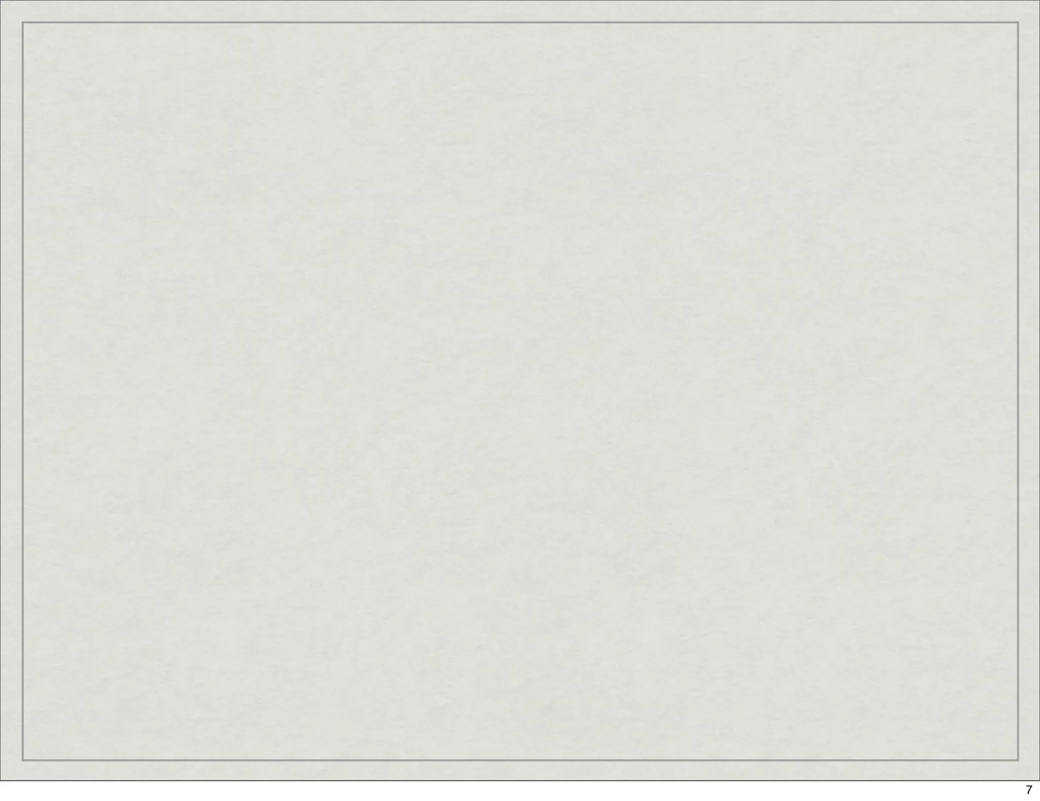 Introduction To Digital Signatures