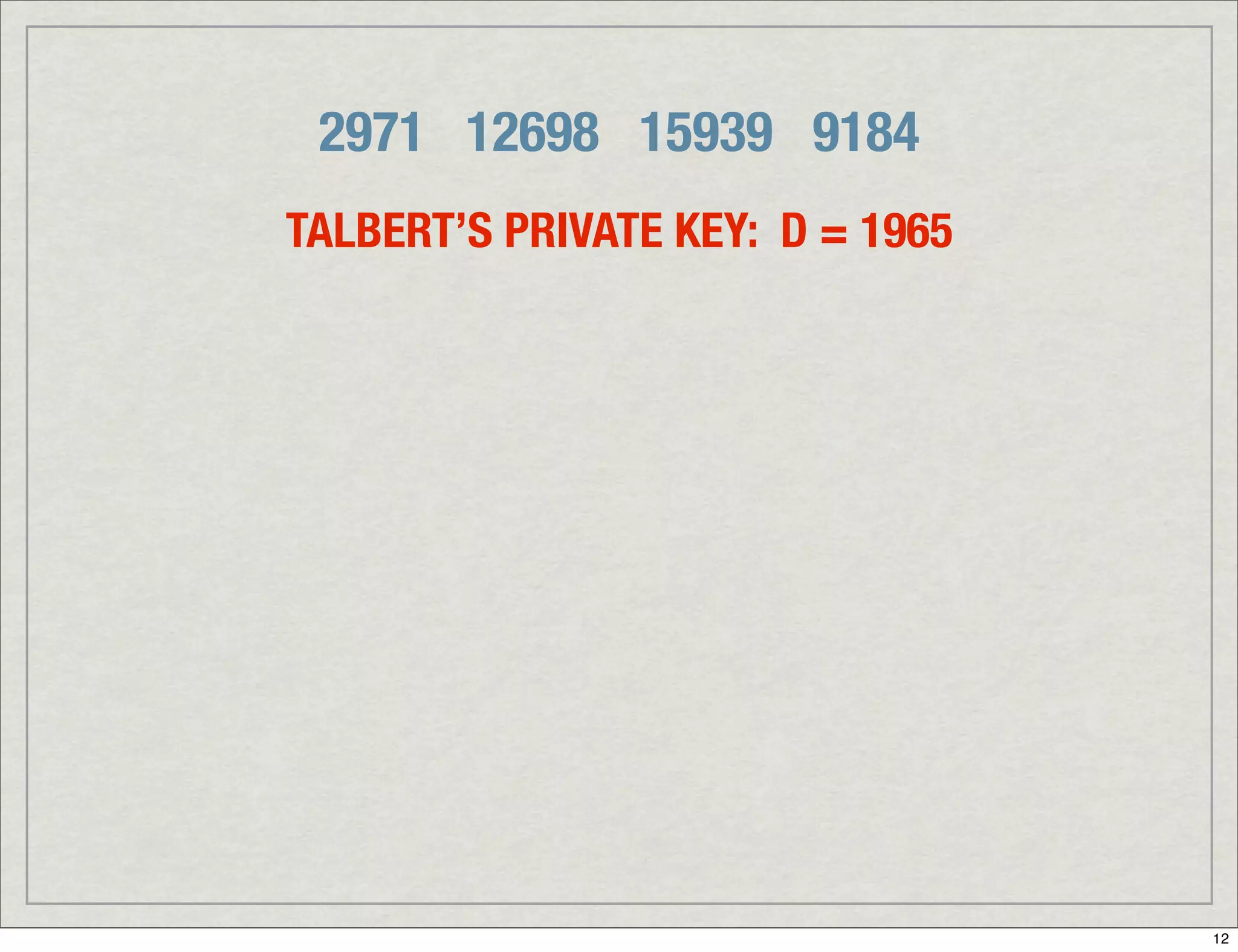 Introduction To Digital Signatures