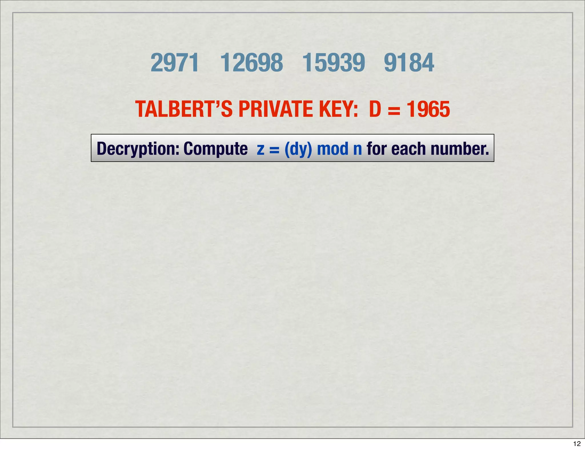 Introduction To Digital Signatures