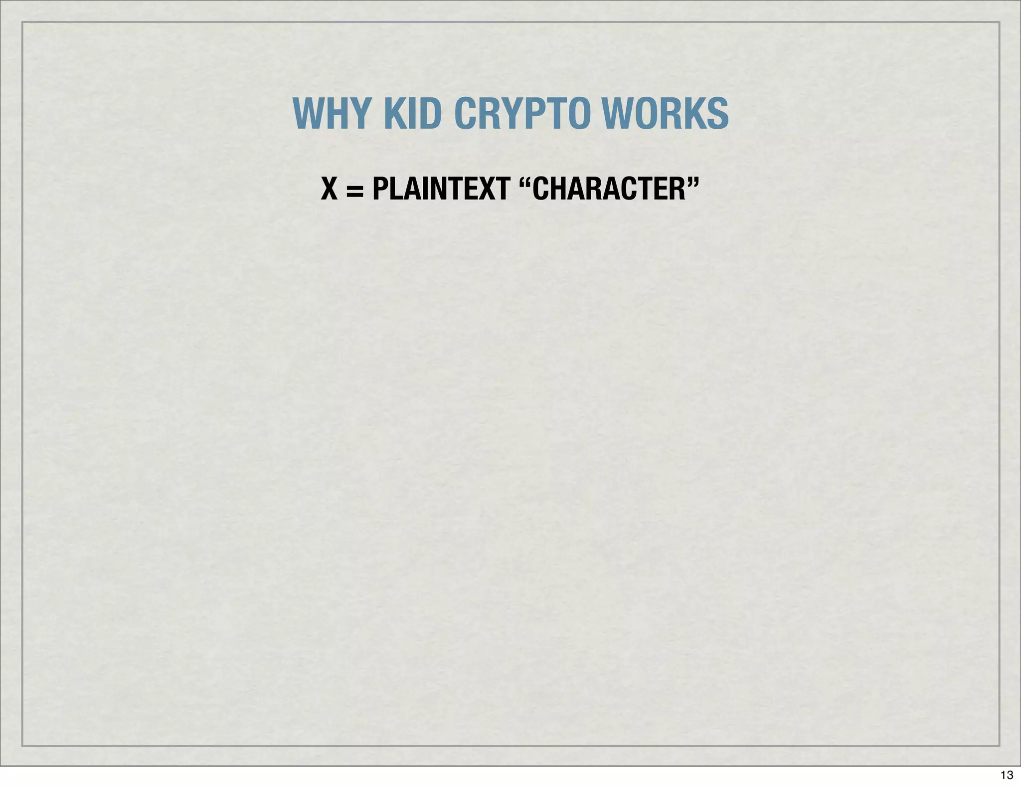 Introduction To Digital Signatures