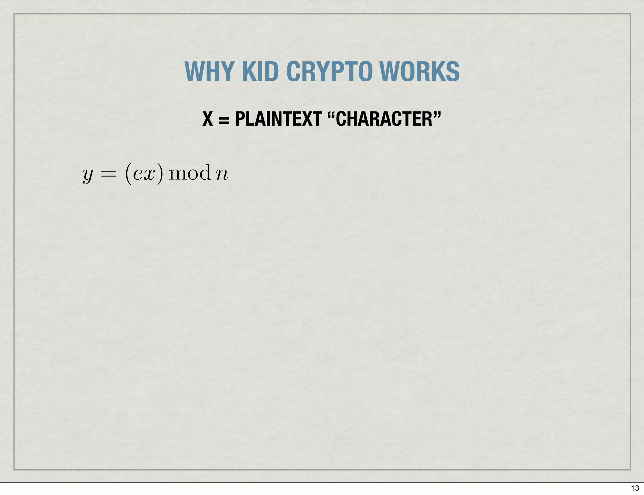 Introduction To Digital Signatures
