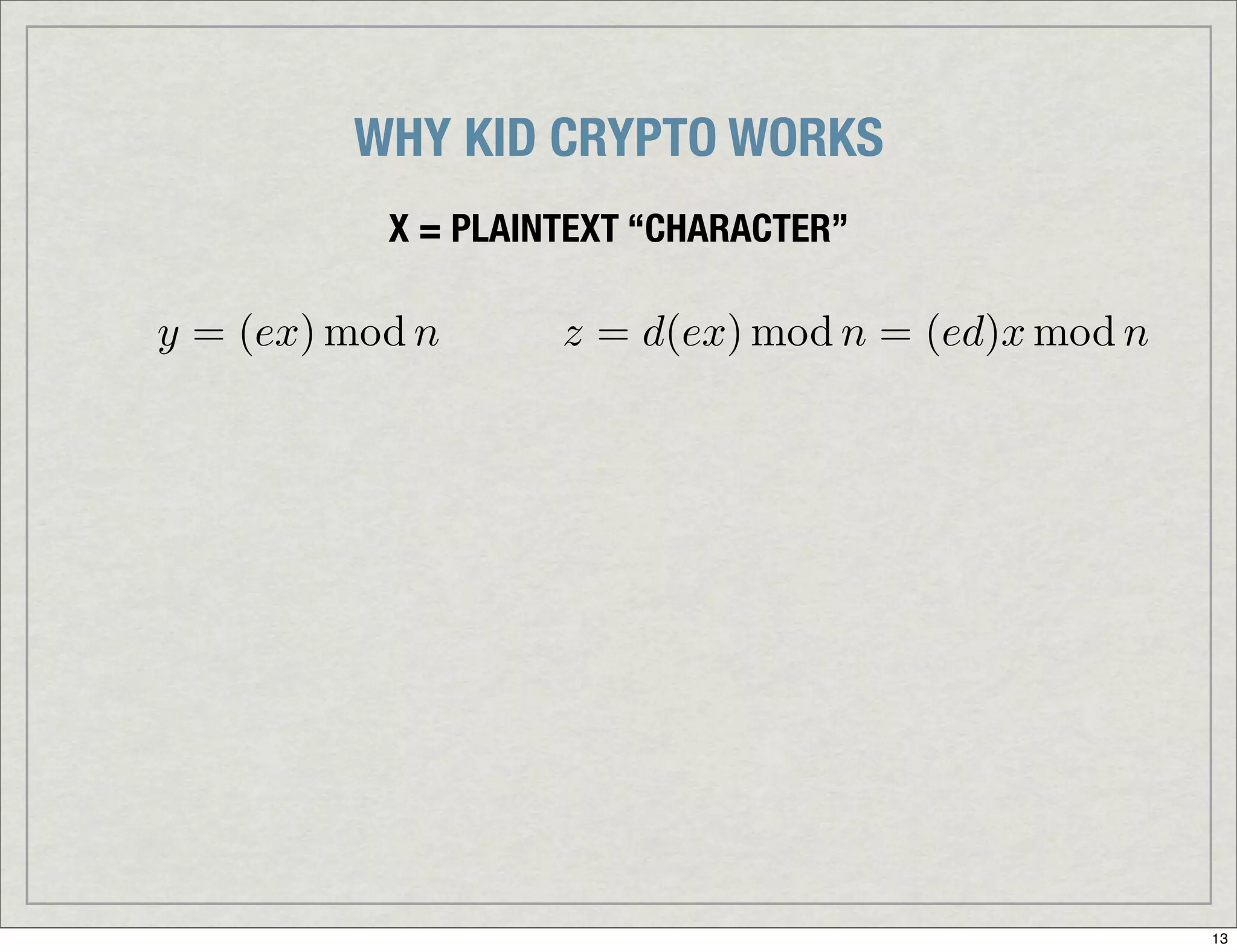 Introduction To Digital Signatures
