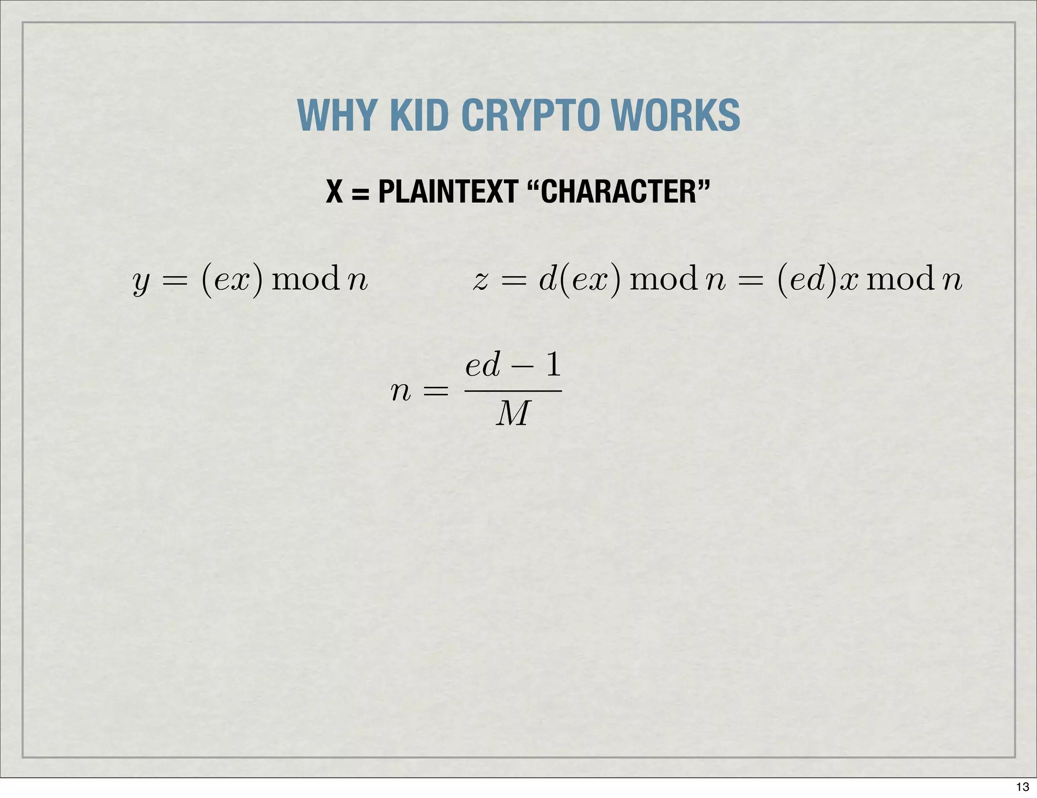 Introduction To Digital Signatures