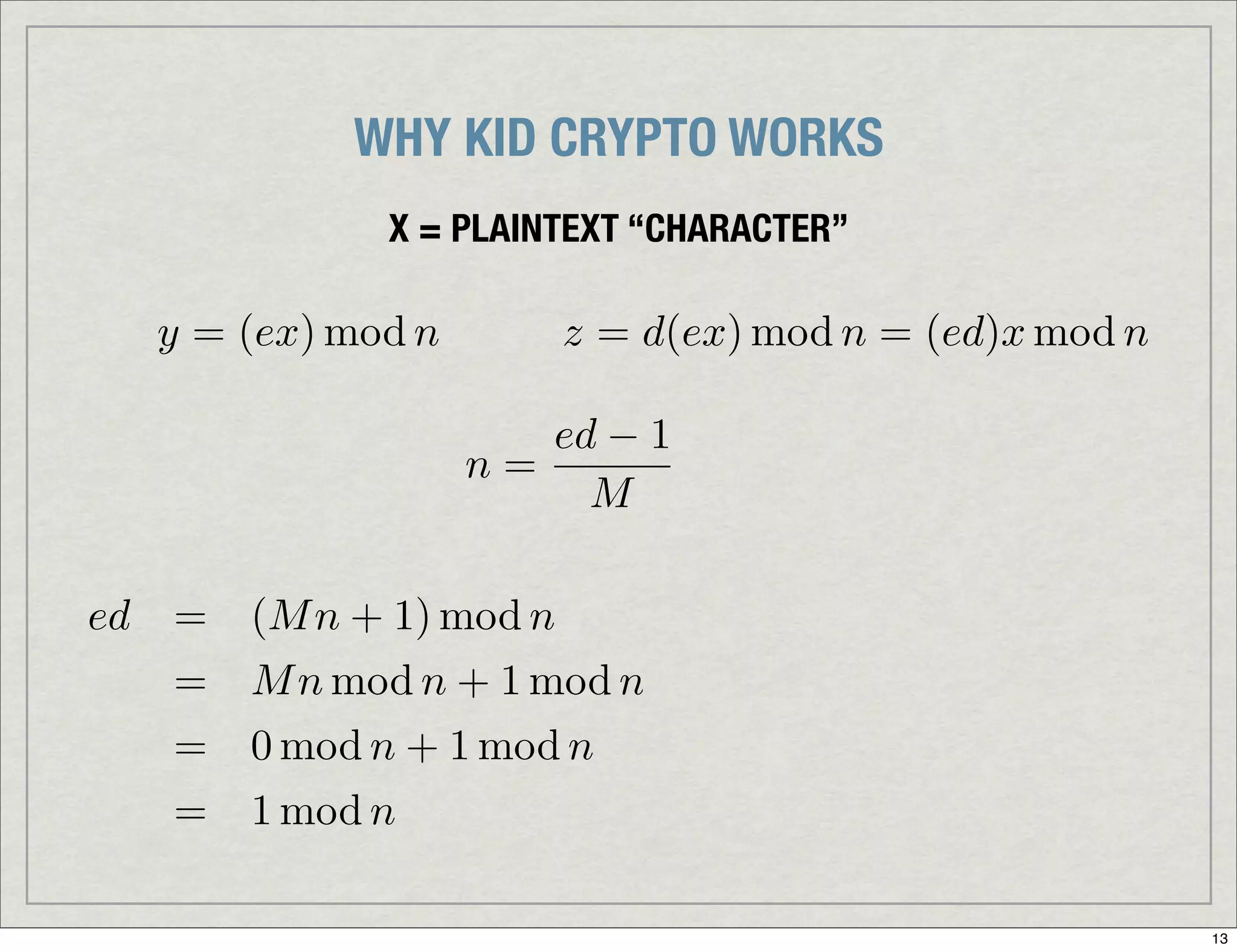 Introduction To Digital Signatures