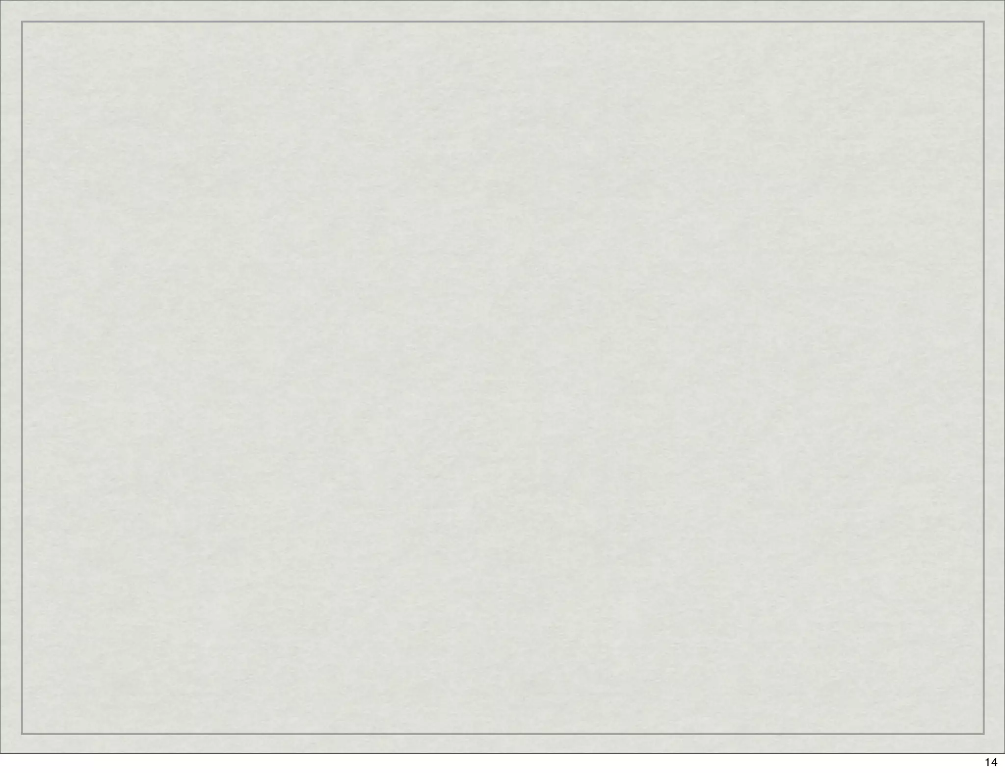 Introduction To Digital Signatures
