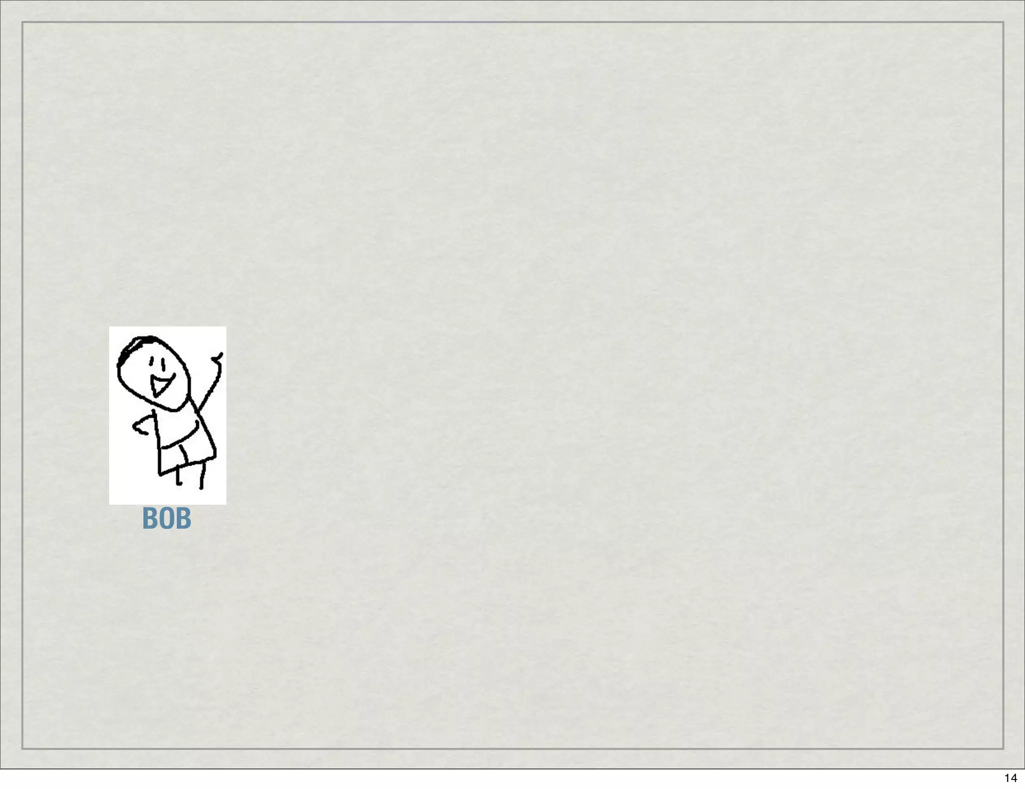 Introduction To Digital Signatures