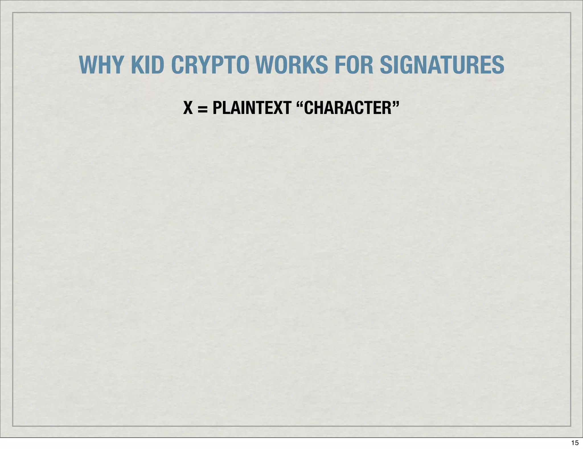 Introduction To Digital Signatures