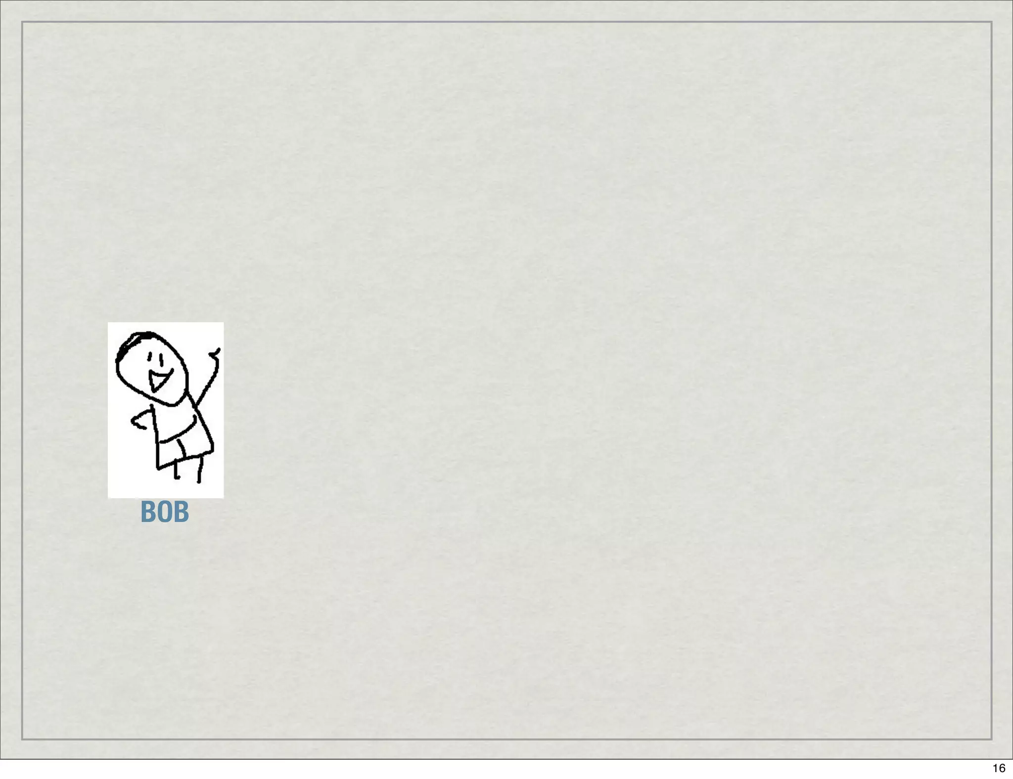 Introduction To Digital Signatures