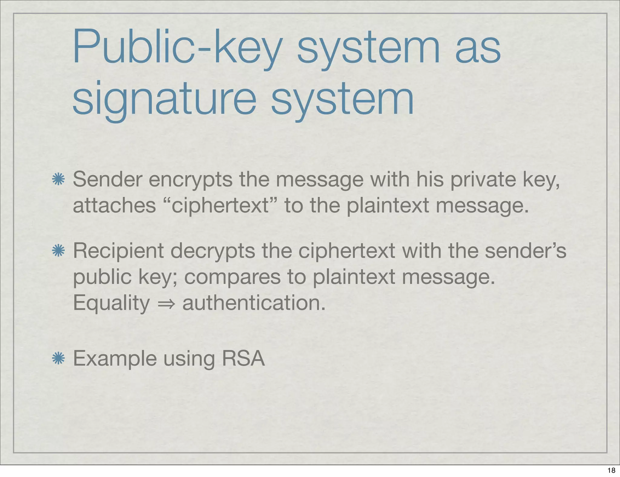 Introduction To Digital Signatures