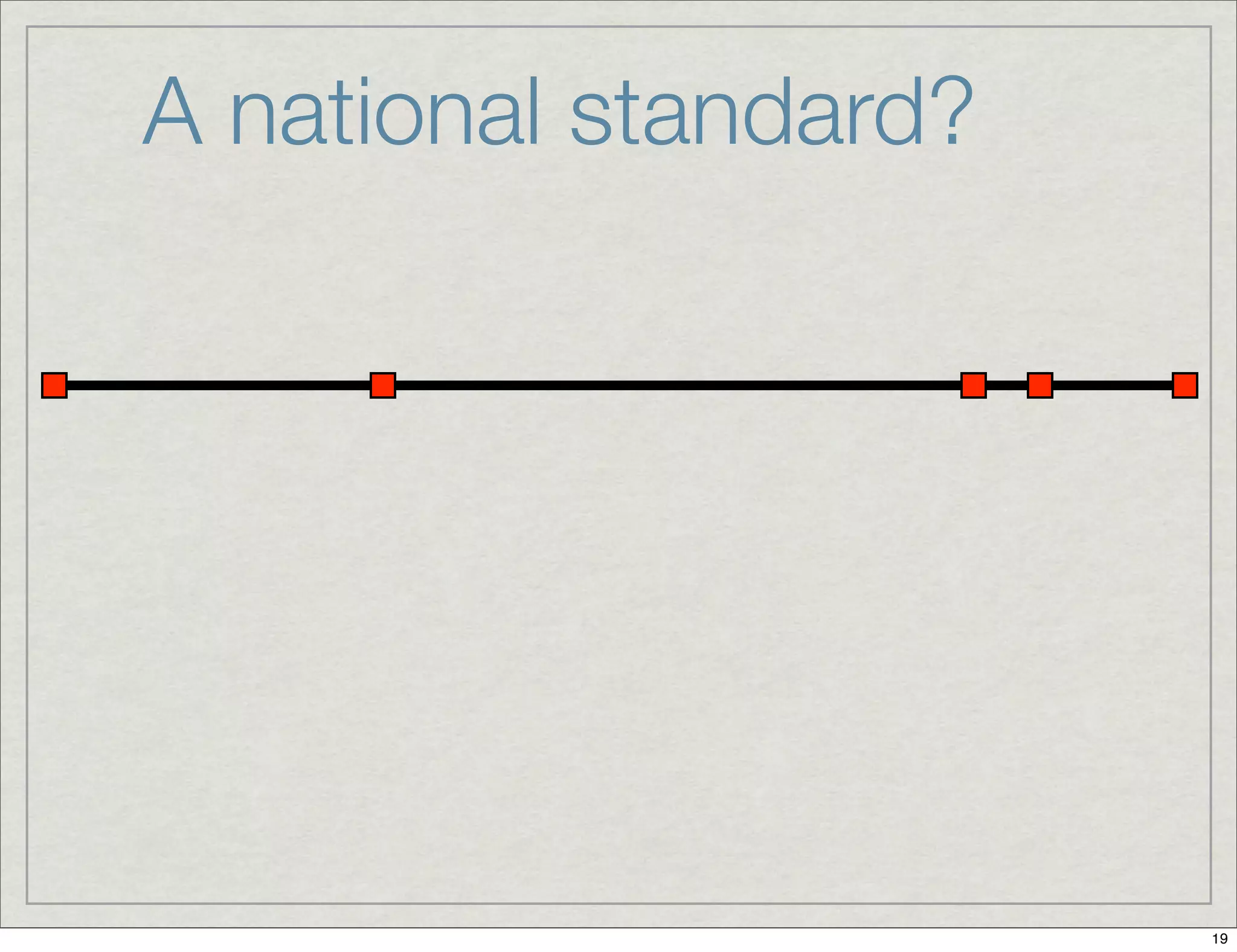 Introduction To Digital Signatures