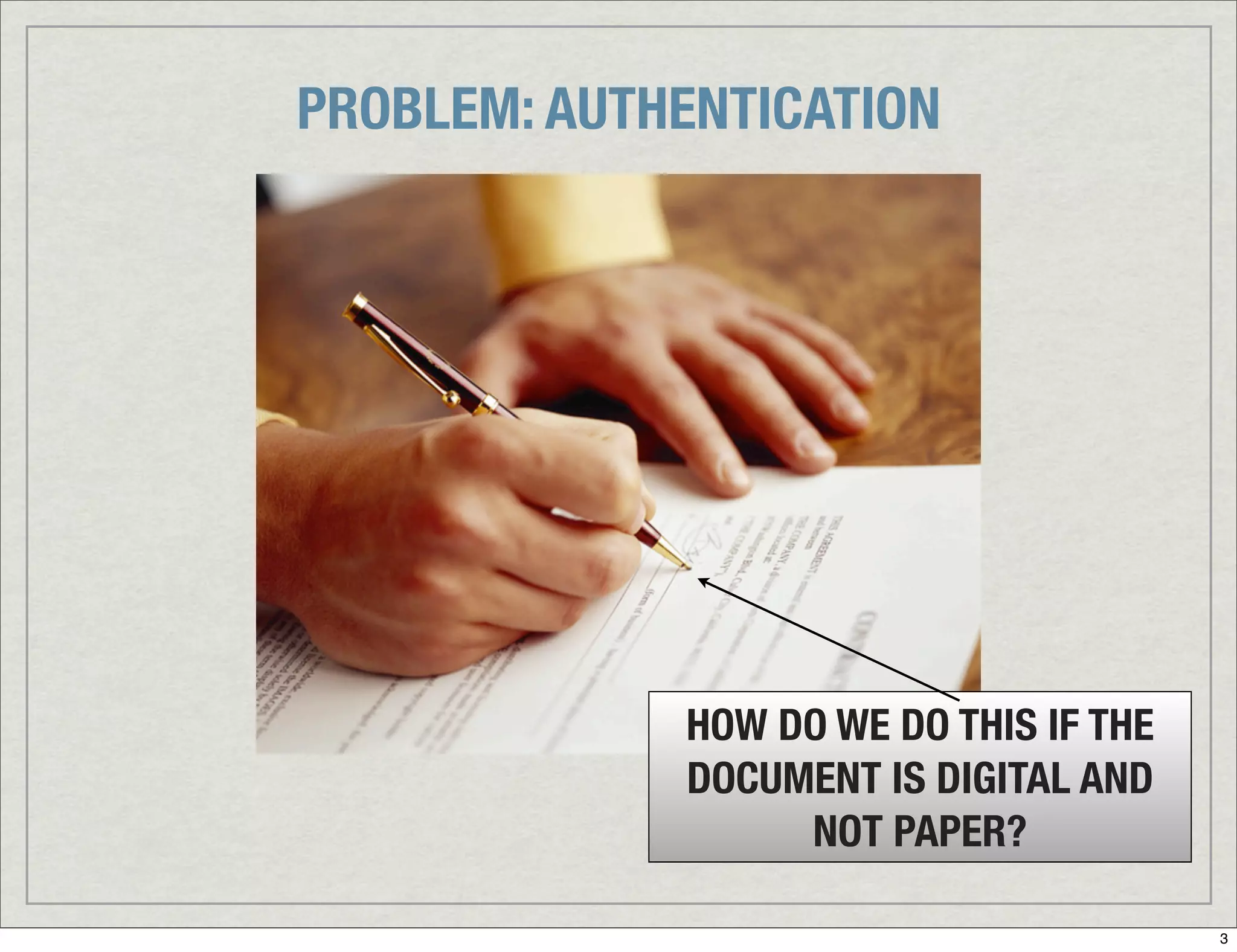 Introduction To Digital Signatures