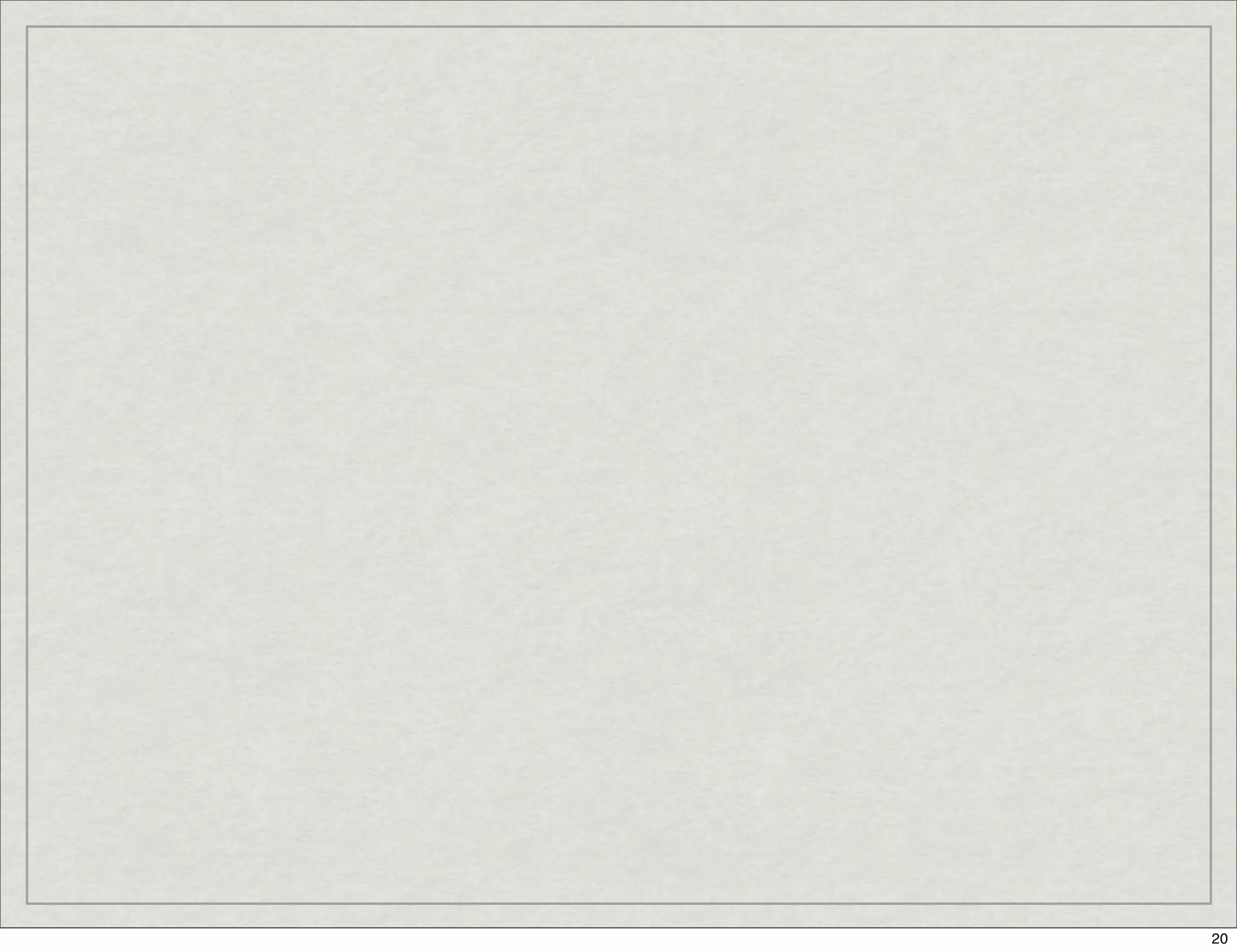 Introduction To Digital Signatures
