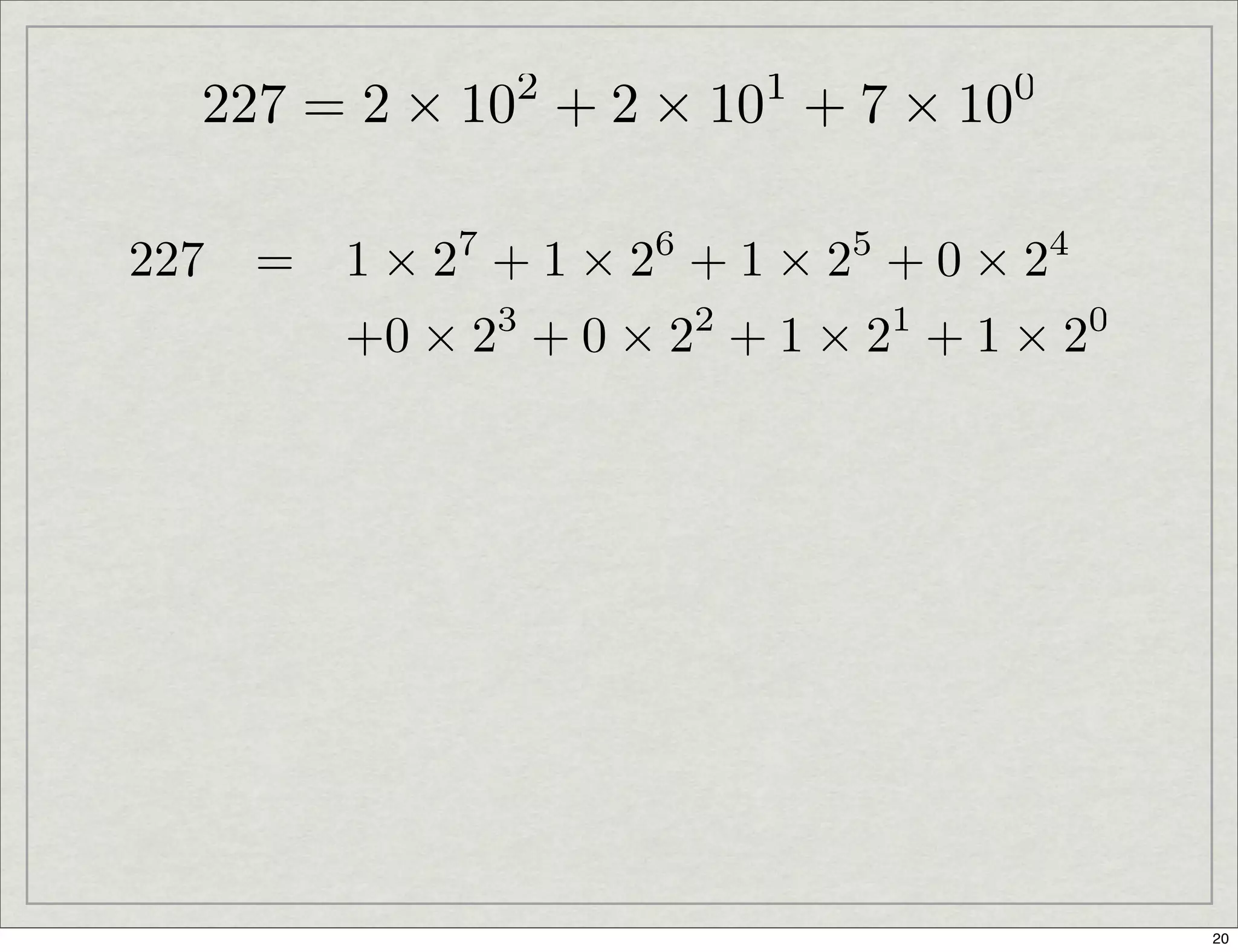 Introduction To Digital Signatures