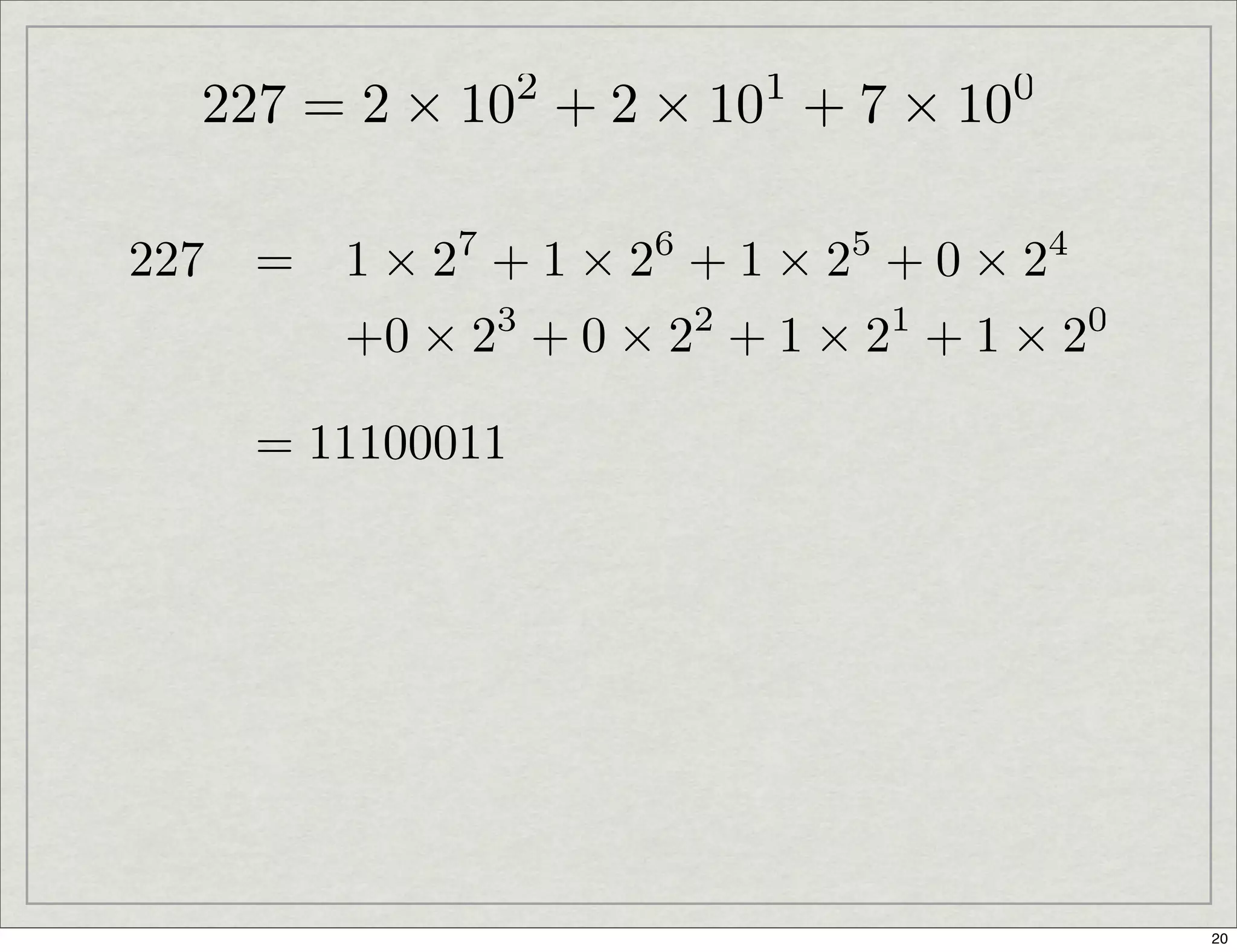 Introduction To Digital Signatures