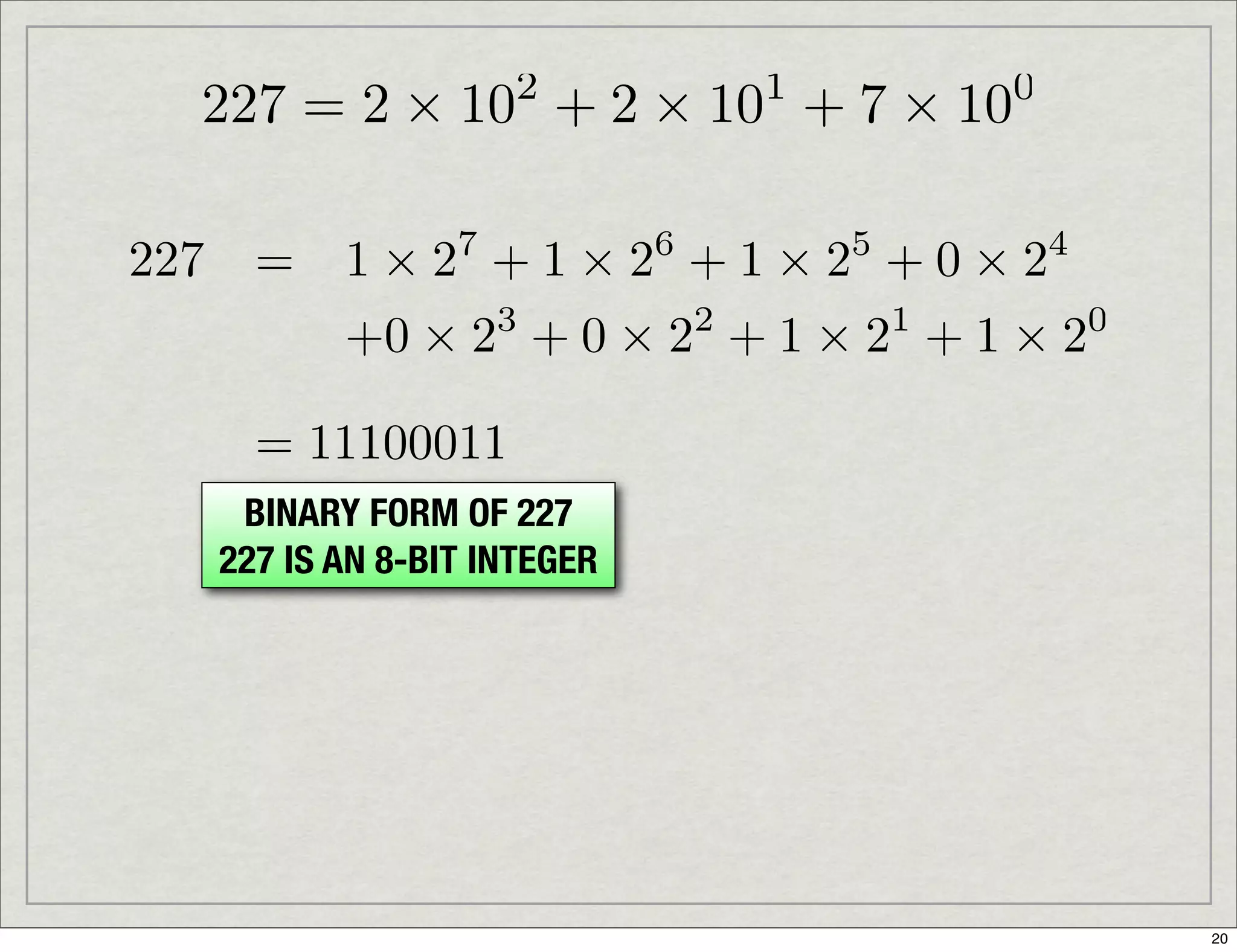 Introduction To Digital Signatures