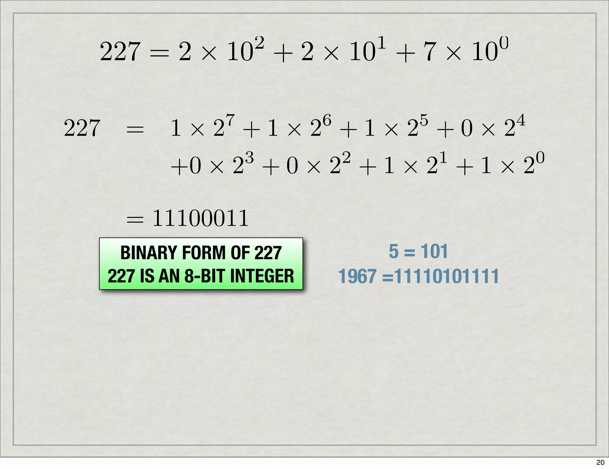 Introduction To Digital Signatures