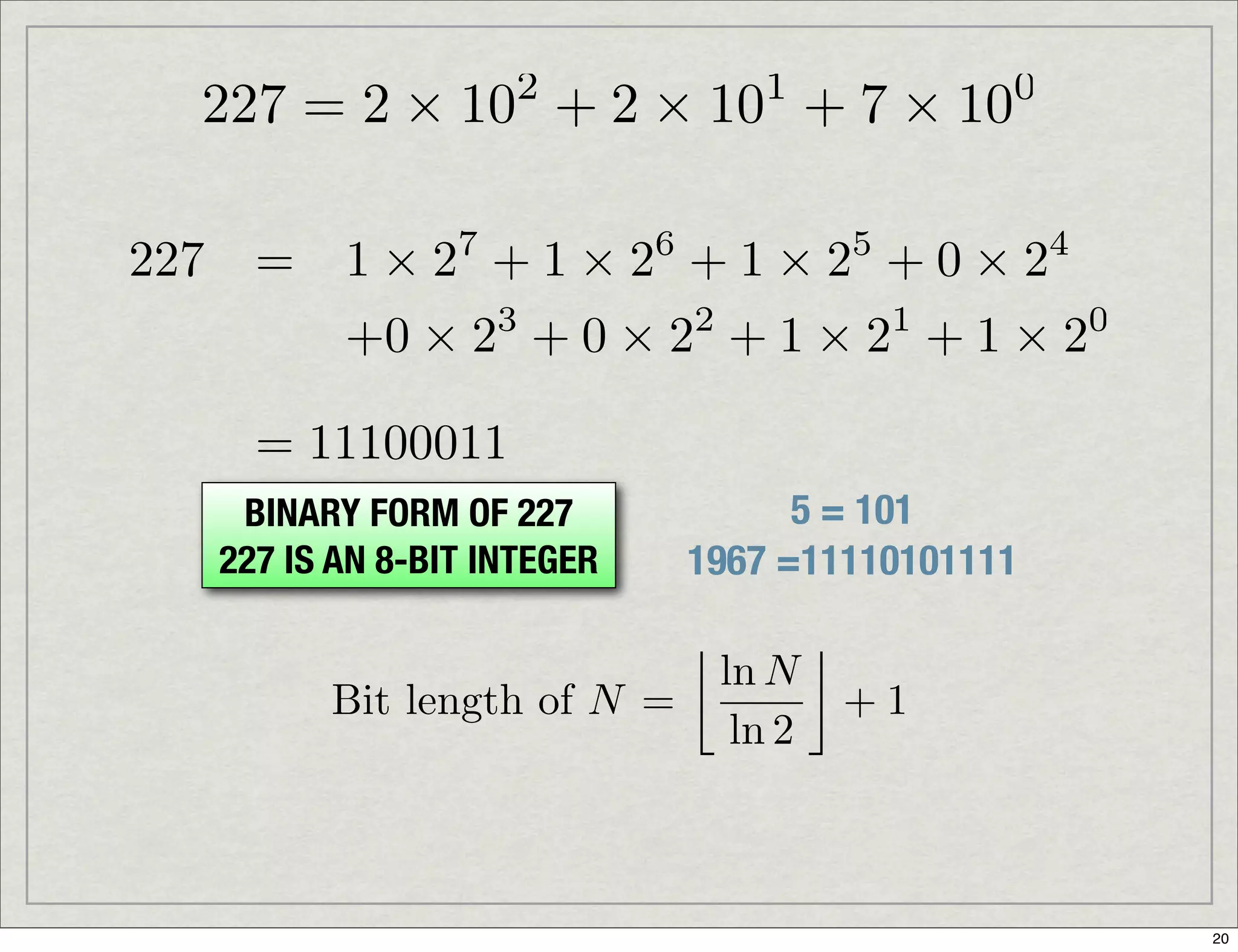 Introduction To Digital Signatures