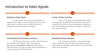 Introduction-to-Digital-Video-Signal-Processing.pptx