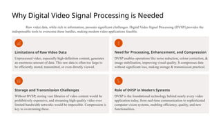 Introduction-to-Digital-Video-Signal-Processing.pptx