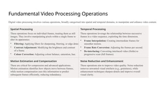 Introduction-to-Digital-Video-Signal-Processing.pptx