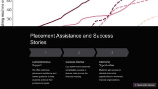 Placement Assistance and Success
Stories
Comprehensive
Support
We offer extensive
placement assistance and
career guidance to help
students achieve their
professional goals.
Success Stories
Our alumni have achieved
remarkable success in
diverse roles across the
financial industry.
Internship
Opportunities
Students gain access to
valuable internship
opportunities in renowned
financial organizations.
 