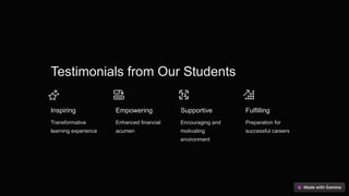 Testimonials from Our Students
Inspiring
Transformative
learning experience
Empowering
Enhanced financial
acumen
Supportive
Encouraging and
motivating
environment
Fulfilling
Preparation for
successful careers
 