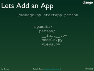 Lets Add an App ./manage.py startapp person spamstr/ person/ __init__.py models.py views.py