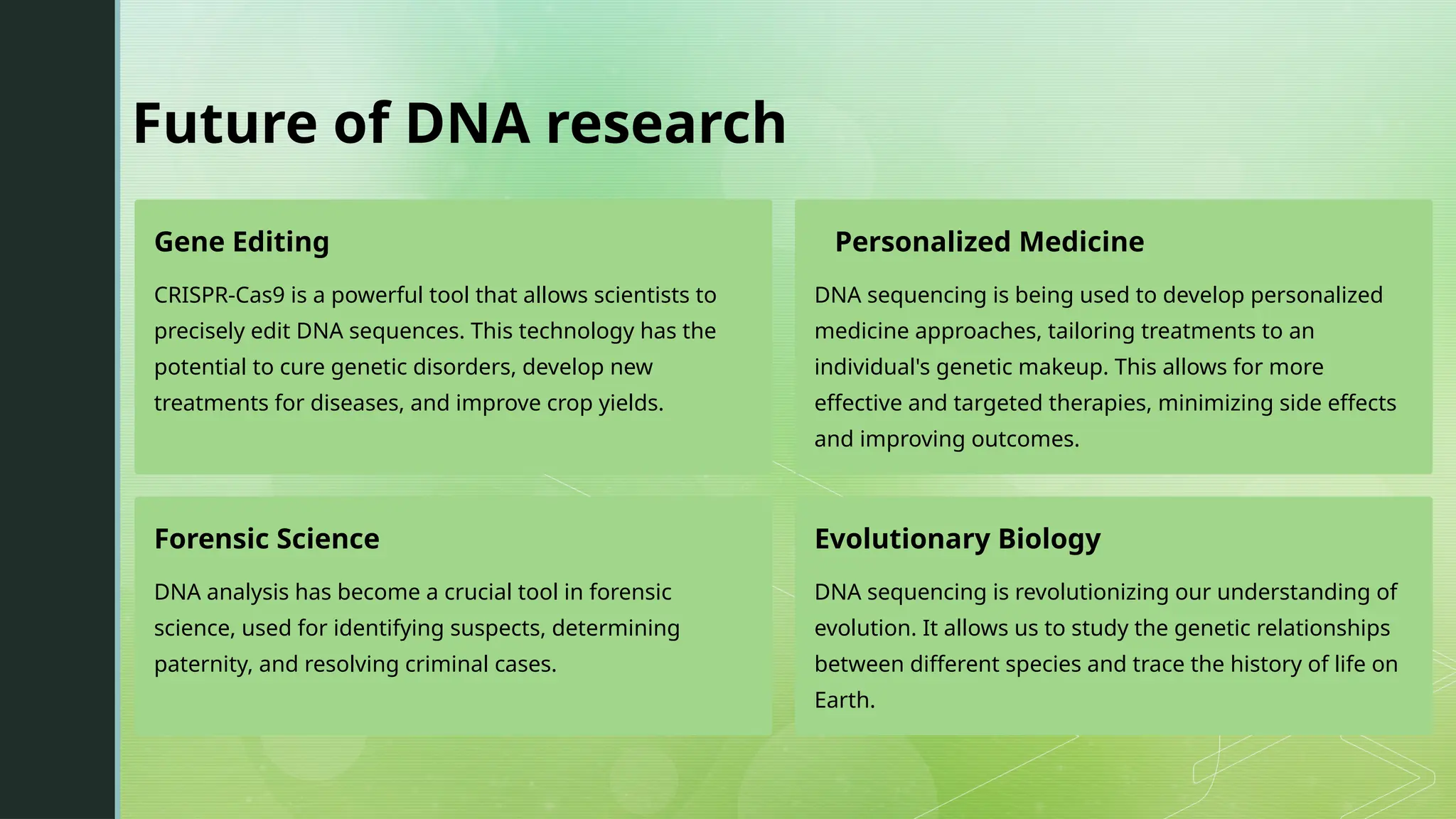 Future of DNA research
Gene Editing
CRISPR-Cas9 is a powerful tool that allows scientists to
precisely edit DNA sequences. This technology has the
potential to cure genetic disorders, develop new
treatments for diseases, and improve crop yields.
Personalized Medicine
DNA sequencing is being used to develop personalized
medicine approaches, tailoring treatments to an
individual's genetic makeup. This allows for more
effective and targeted therapies, minimizing side effects
and improving outcomes.
Forensic Science
DNA analysis has become a crucial tool in forensic
science, used for identifying suspects, determining
paternity, and resolving criminal cases.
Evolutionary Biology
DNA sequencing is revolutionizing our understanding of
evolution. It allows us to study the genetic relationships
between different species and trace the history of life on
Earth.
 