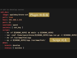 Plugin 映像檔
Script 列表
 