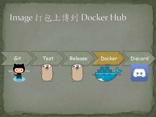 Git Test Release Docker Discord
 
