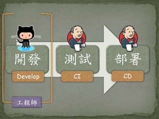 開發 測試 部署
Develop CI CD
工程師
 