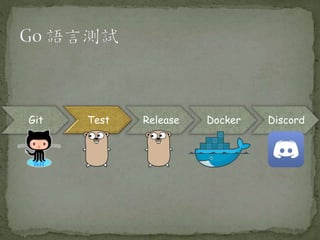 Git Test Release Docker Discord
 
