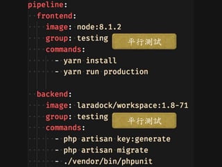 平行測試
平行測試
 
